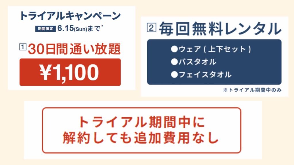 フィールサイクルのキャンペーン内容