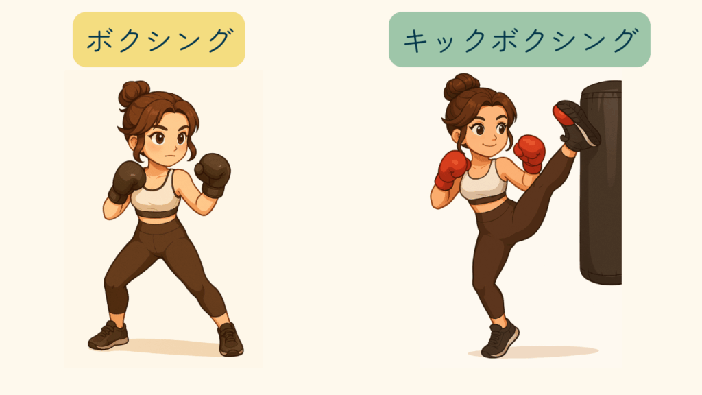ボクシングがキックボクシングか