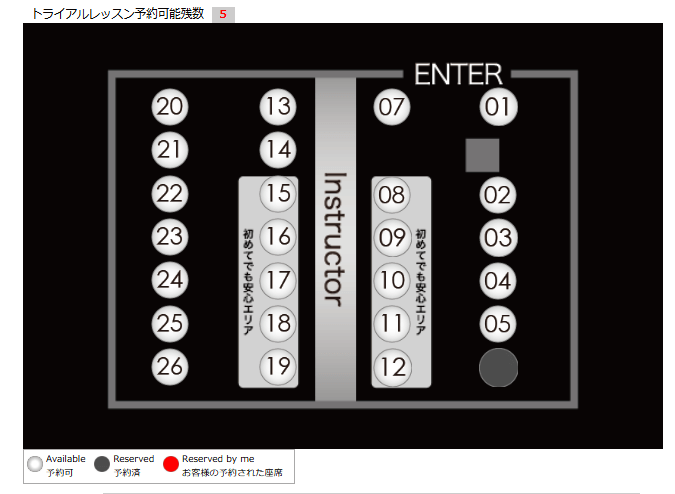 バーネススタイル松戸店のスタジオの配置