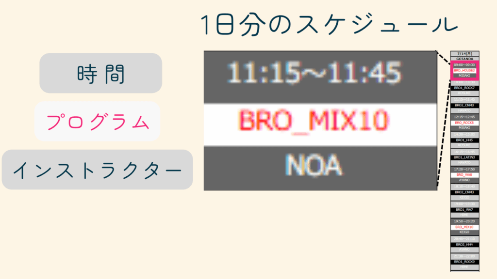 バーネススタイルのスケジュールの見方