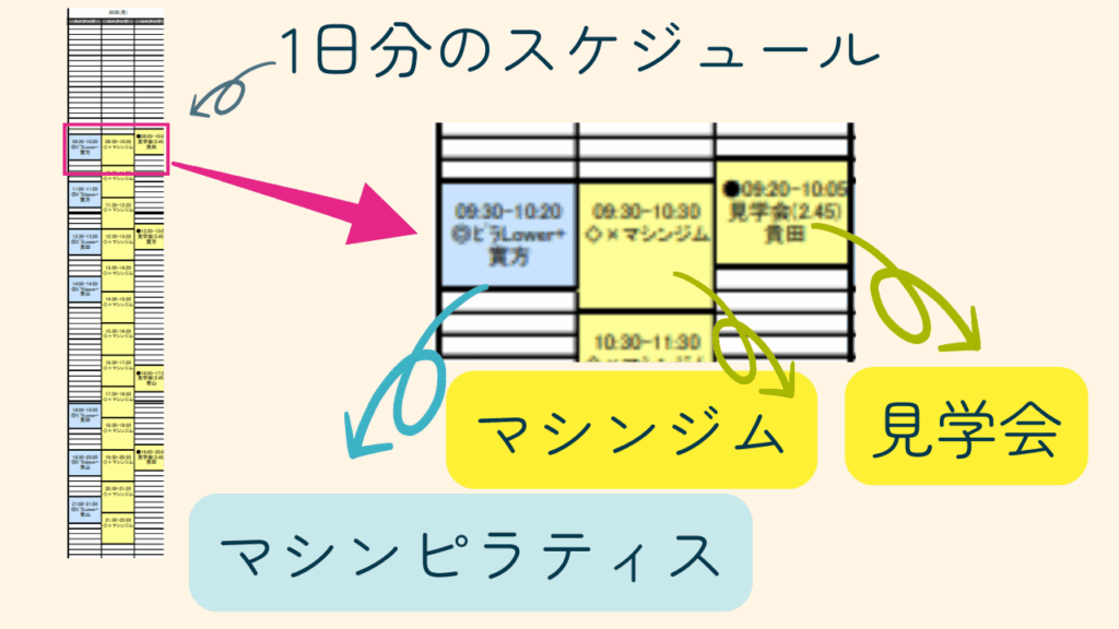 リントスルの印刷用スケジュールを拡大したもの。
