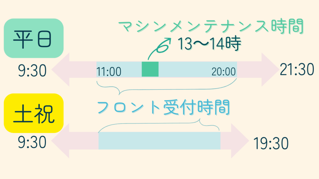 アーバンクラシックの利用時間