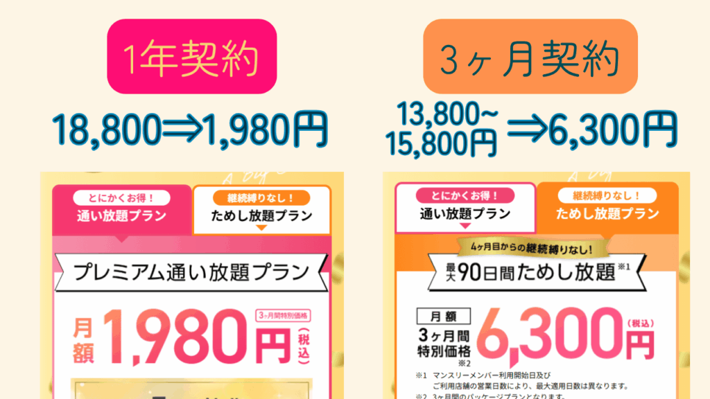 LAVAキャンペーン