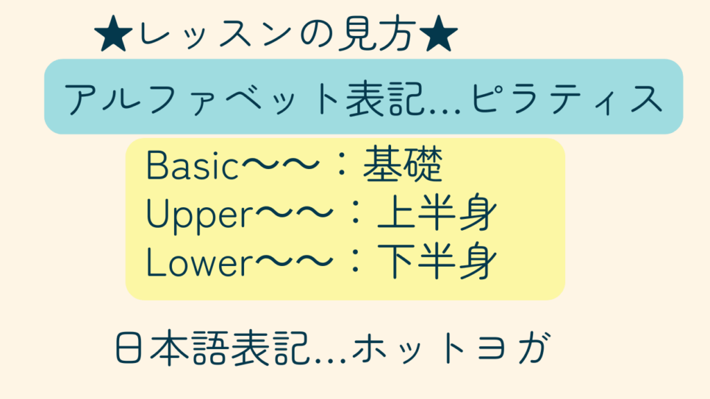 アルファベッドの表記：ピラティス
日本語表記：ホットヨガ