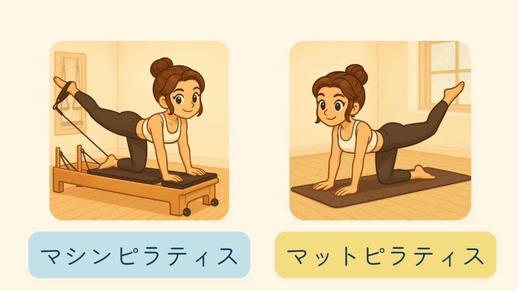 ステップ②：マシンピラティスとマットピラティスを選ぶ