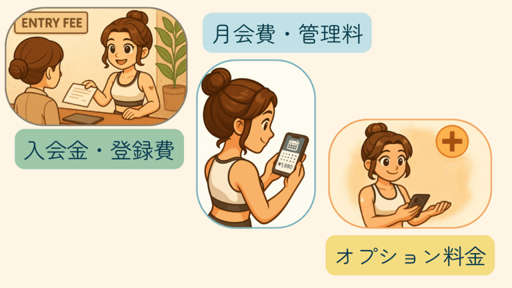 ステップ③：料金を確認する