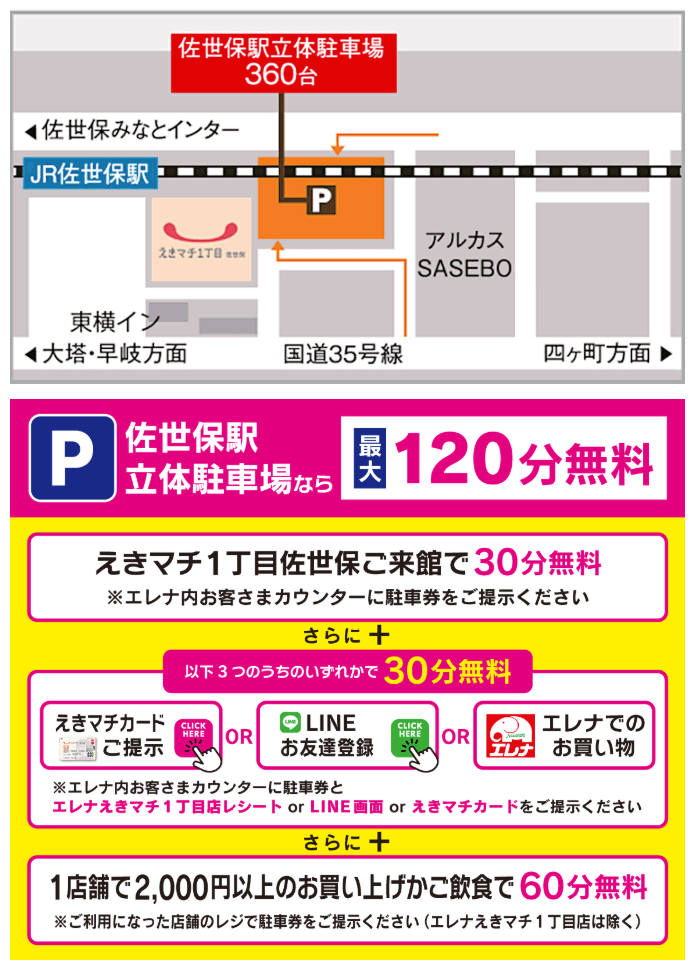 「佐世保立体駐車場」