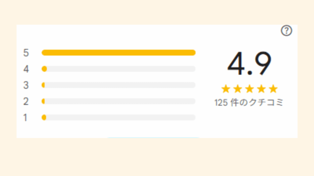 LAVA鶴ヶ峰の総合評価は星4.9点